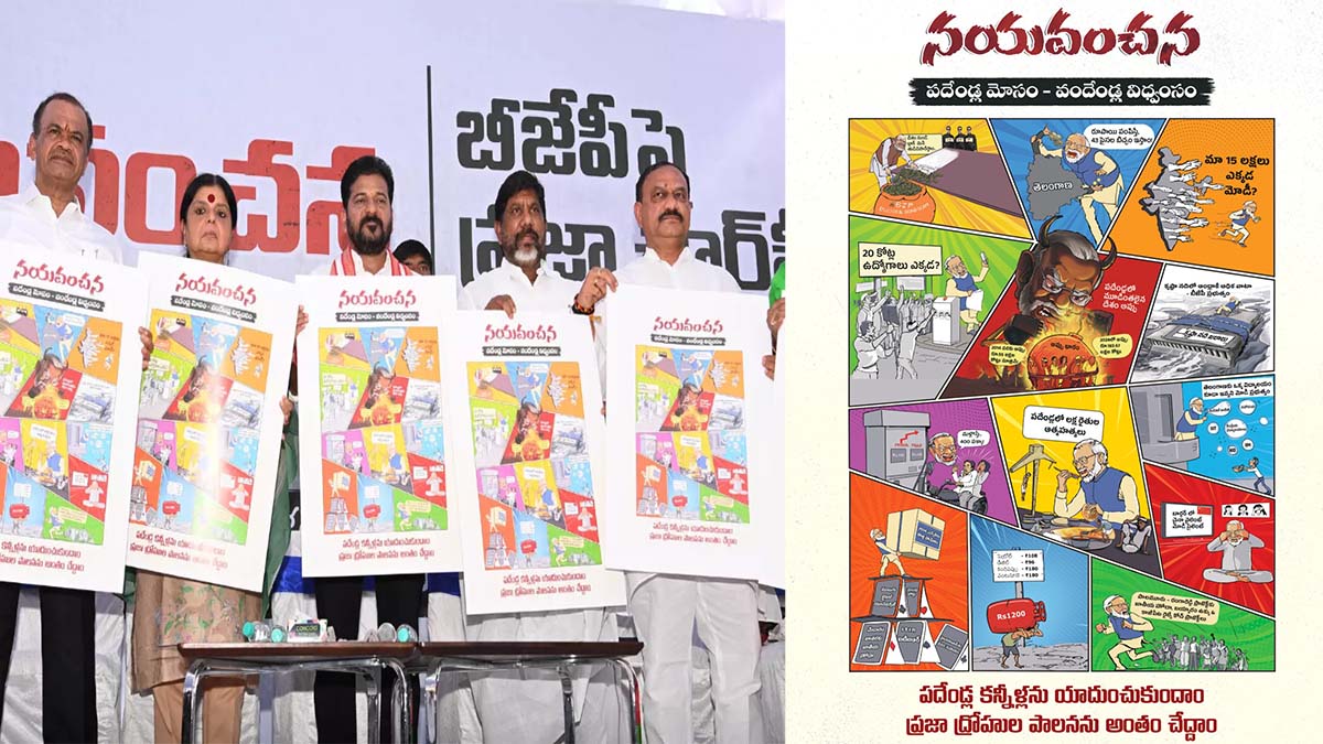 reventh reddy release charge sheet against bjp