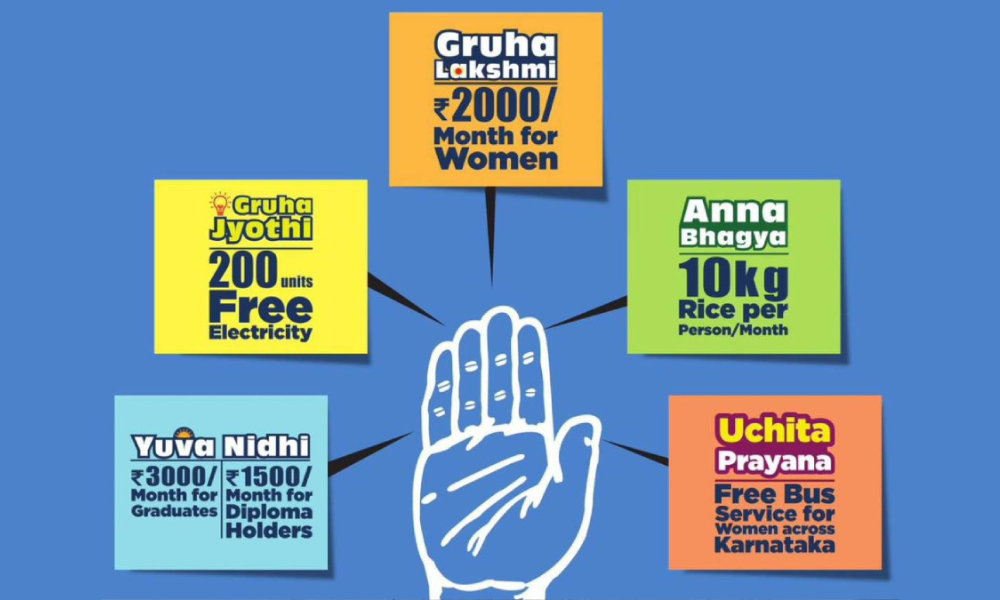 T.Congress Welfare Schemes