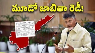 AP Govt on Temples