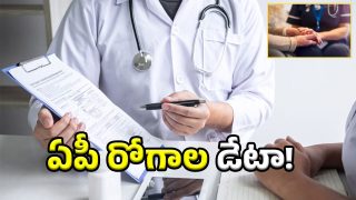 Ap Govt Research Results (Image Source: Twitter)