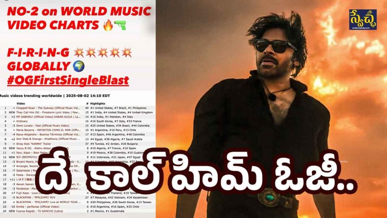 pawan-kalyan-og( image source :X)