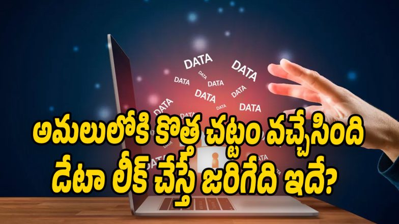 Data-Protection