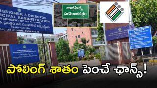 Jubilee Hills bypoll ( image Credit: twitter)