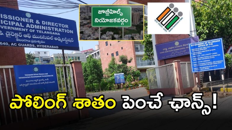 Jubilee Hills bypoll ( image Credit: twitter)