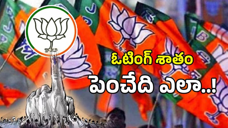 Telangana BJP (imagecredit:twitter)