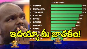 Bigg Boss Telugu Weekend Episode (Image Source: YT)