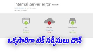 Cloudeflare (Image source Swetcha)