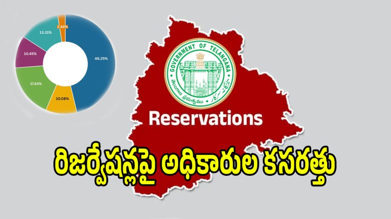 Reservation Finalisation (imagecredit:twitter)