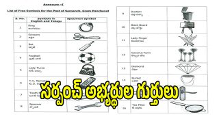 Election Symbols (imagecredit:swetcha)