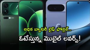 Smart Phones ( Image Source: Twitter)