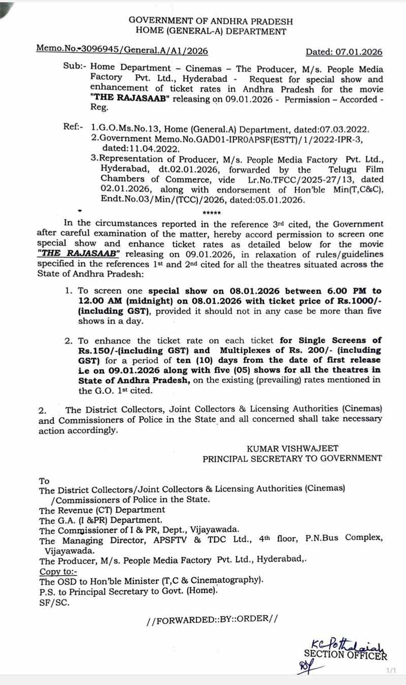 AP Go for The Raja Saab (Image Source: X)